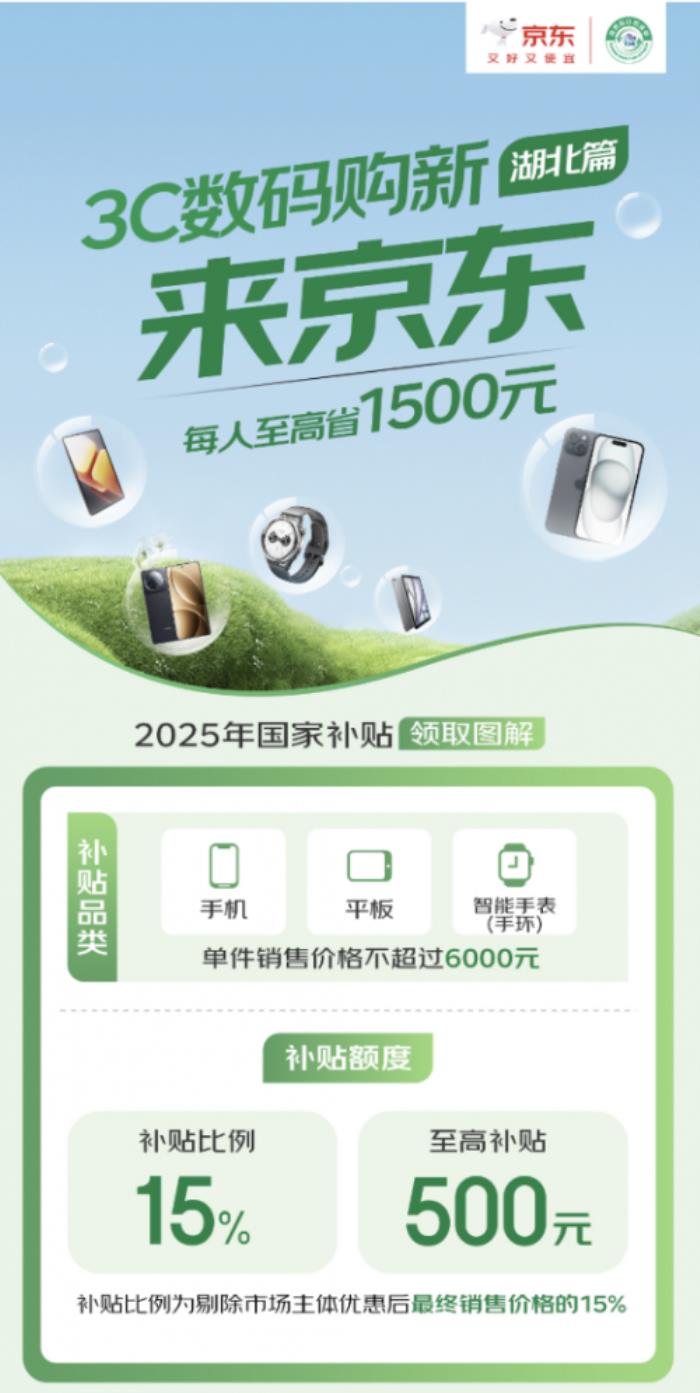 手機(jī)“國(guó)補(bǔ)”第一單由京東送達(dá) 多省市手機(jī)國(guó)補(bǔ)活動(dòng)在京東上線