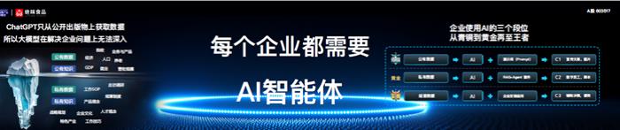 聚焦“AI+餐飲連鎖”，騰訊智慧零售x絕味食品強強聯(lián)手！