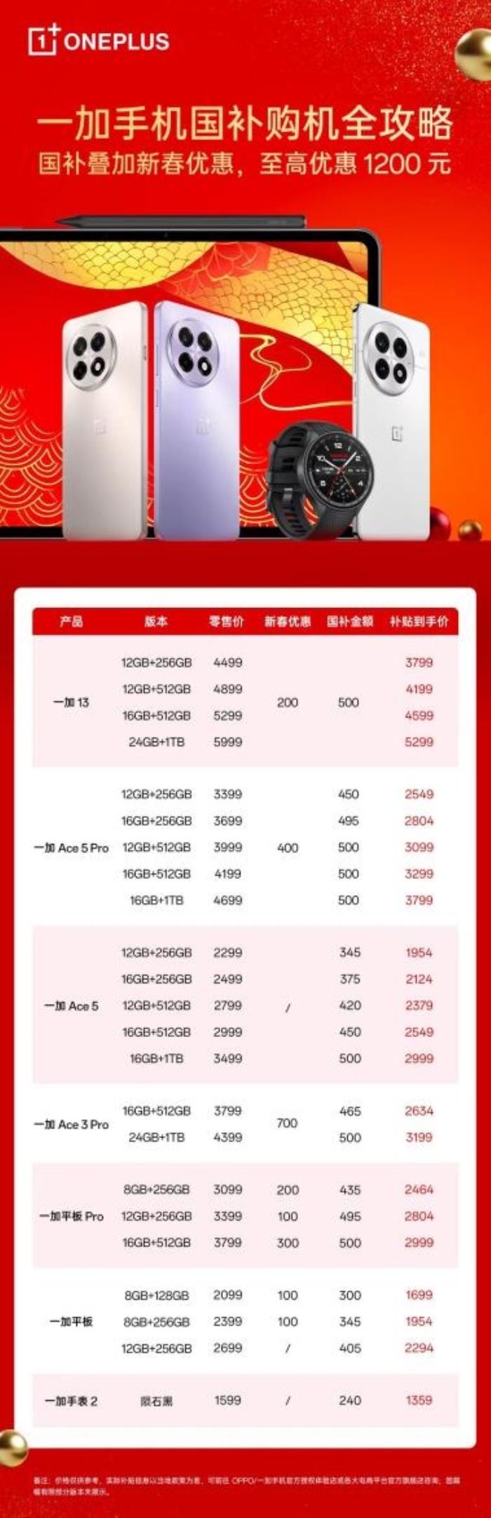 一加 Ace 5 Pro 開啟新春限時(shí)優(yōu)惠，疊加國(guó)補(bǔ)或?yàn)樽钕泸旪?8 至尊機(jī)型