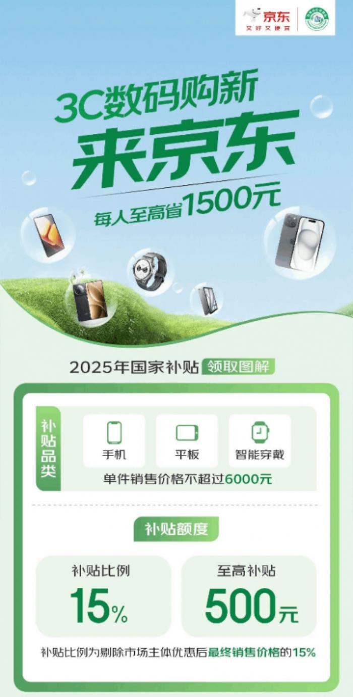 小米、華為、榮耀、OPPO、vivo 、Apple 等超20家廠商全面加入京東手機(jī)數(shù)碼國補(bǔ)活動