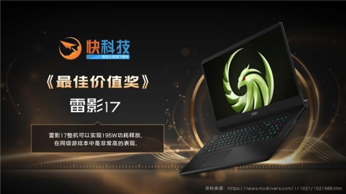 榮獲17項媒體獎項推薦，微星筆記本2024年精彩回顧