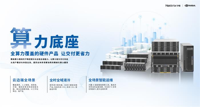 寧暢精裝算力，讓大模型“拎包入住”