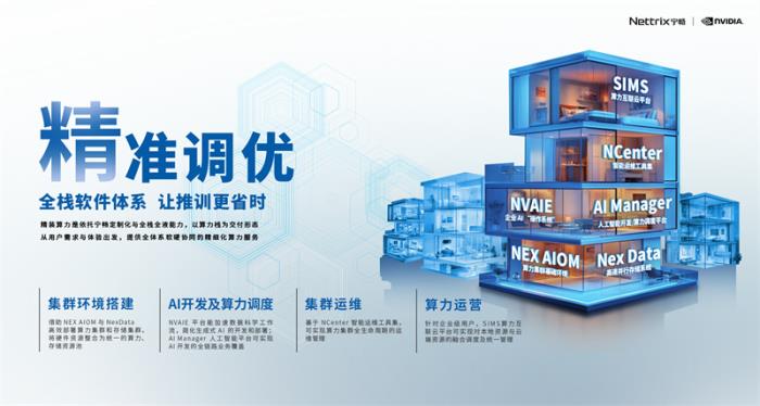 寧暢精裝算力，讓大模型“拎包入住”