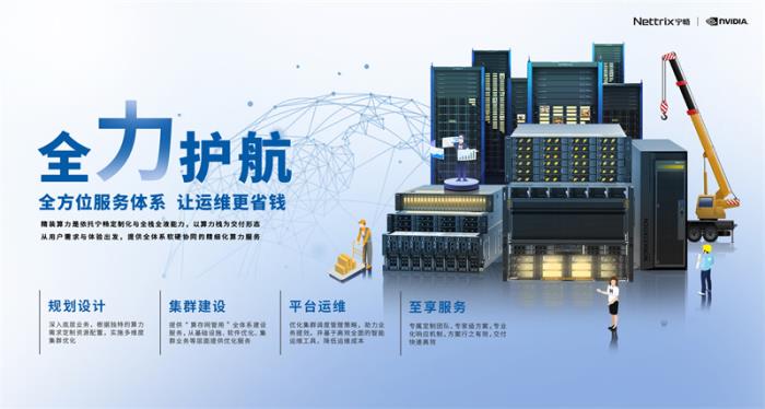 寧暢精裝算力，讓大模型“拎包入住”