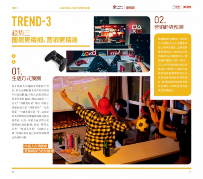 2024年輕人生活方式及營銷趨勢洞察報告
