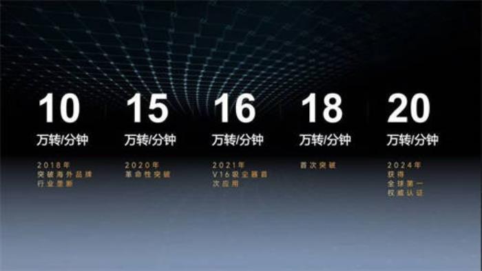 追覓科技CES 2025大放異彩： “機(jī)械手”掃地機(jī)器人引領(lǐng)機(jī)器人新時(shí)代