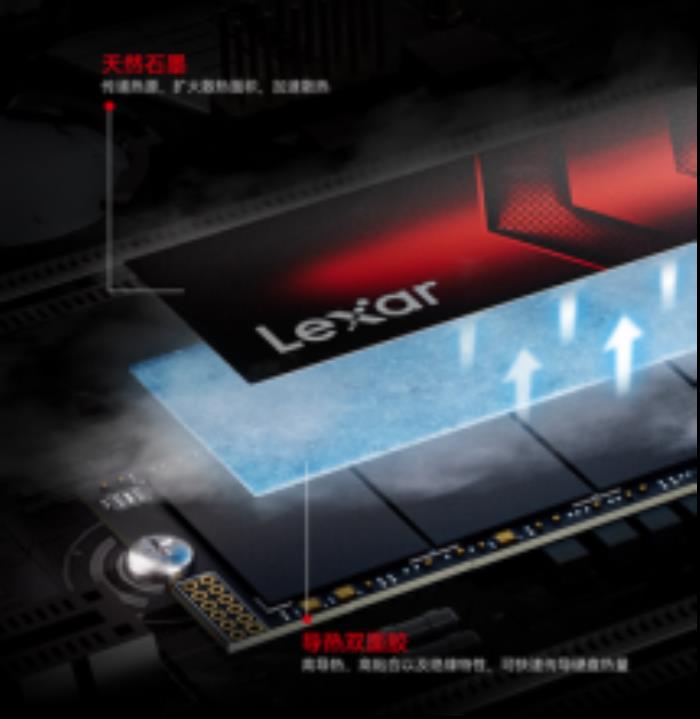 ARES SSD：數(shù)據(jù)存儲的新典范，雷克沙精心打造