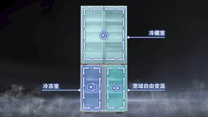 以AI解鎖春節(jié)高品質(zhì)生活，多款三星AI神系列產(chǎn)品推薦