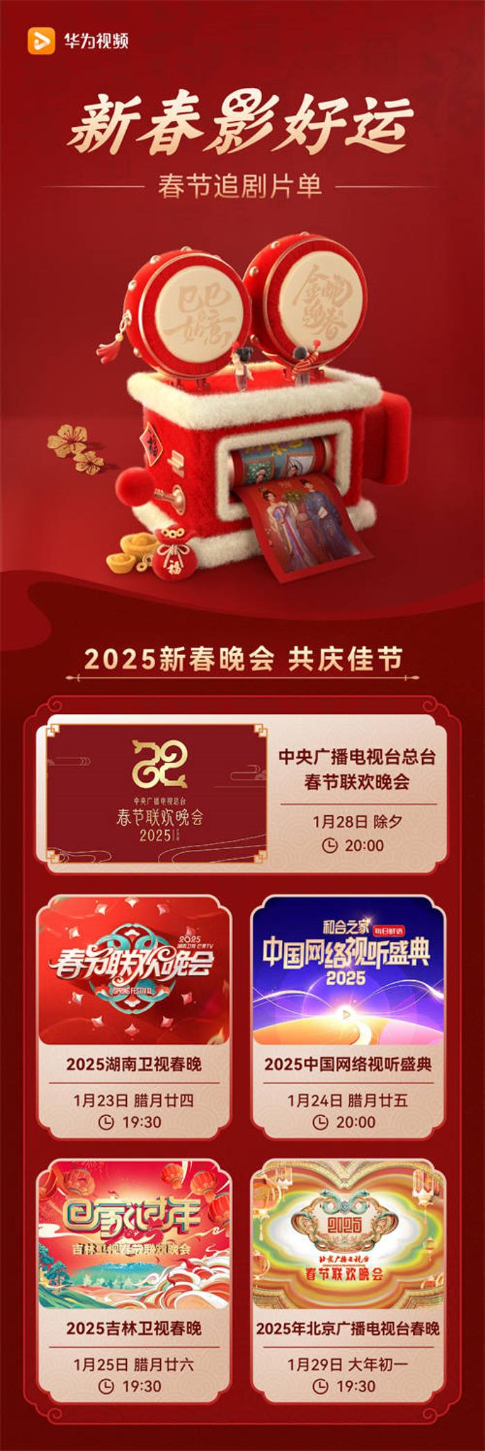 太貼心！華為視頻包圓春節(jié)影視綜大片，一個APP“看遍全視界”