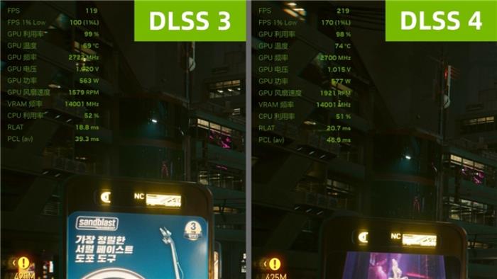 更快更強(qiáng)更AI，影馳GeForce RTX 5090 D 大將評(píng)測(cè)