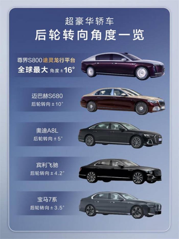 尊界S800閃耀蛇年春晚，助力中國汽車品牌攀登價(jià)值新高峰