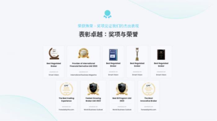 CPT Markets:IFX 展會(huì)鉆石贊助商 - 為交易者賦能 CPT Markets:IFX 展會(huì)鉆石贊助商 - 為交易者賦能
