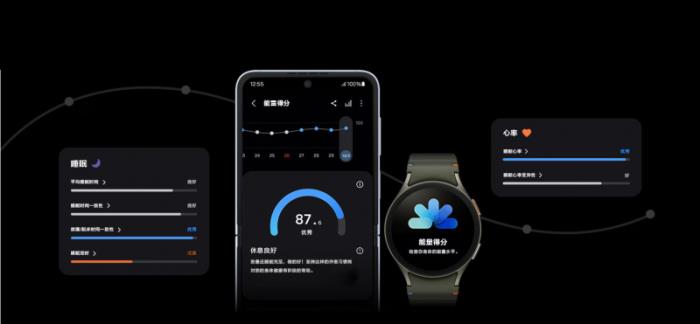 2025國補(bǔ)火熱進(jìn)行中！入手三星Galaxy Watch可享超值優(yōu)惠