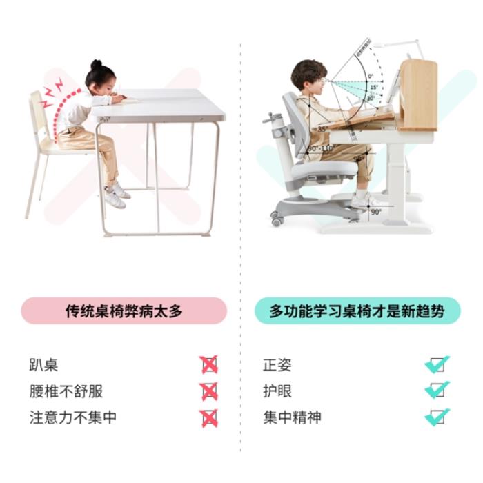 以光明園迪分析，花幾千塊錢給孩子買一套學(xué)習(xí)桌，究竟值得嗎？
