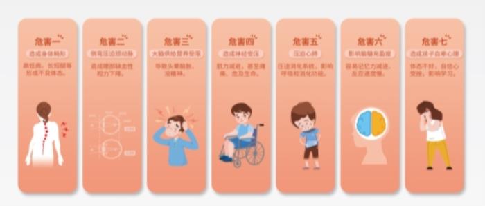 以光明園迪分析，花幾千塊錢給孩子買一套學(xué)習(xí)桌，究竟值得嗎？
