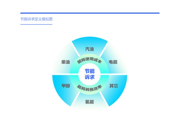 易車研究院發(fā)布“購(gòu)車決策洞察報(bào)告之能耗篇/吉利汽車競(jìng)爭(zhēng)力分析報(bào)告(2025版)”