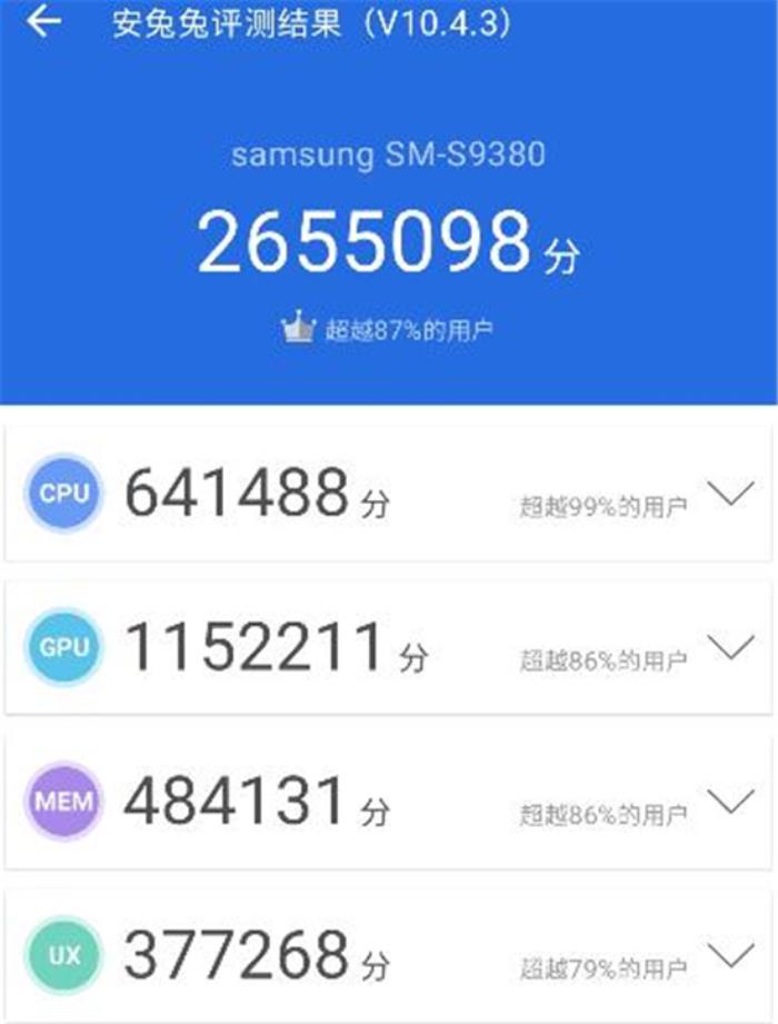 三星Galaxy S25 Ultra：配置全面升級(jí)，安卓機(jī)皇的新標(biāo)桿