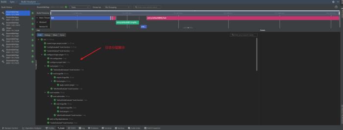 DevEco Studio構建分析工具Build Analyzer 為原生鴻蒙應用開發(fā)提速