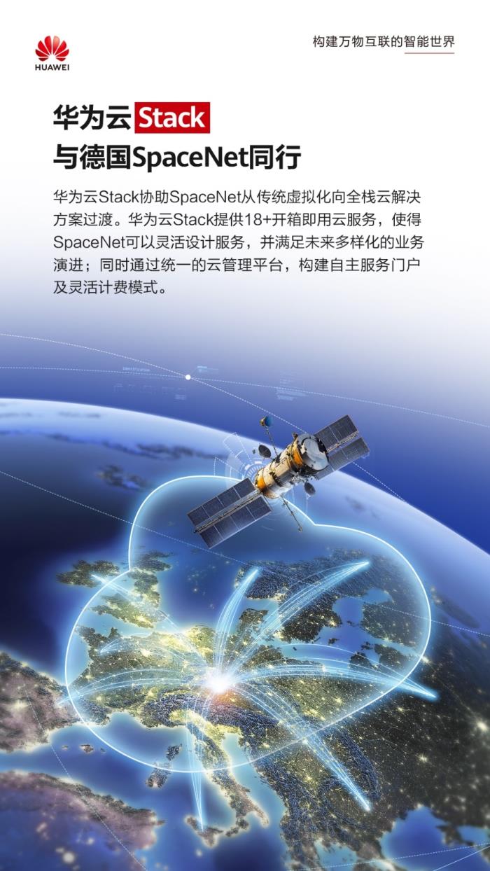 SpaceNet攜手華為云Stack，深化云轉(zhuǎn)型，持續(xù)領(lǐng)先歐洲市場
