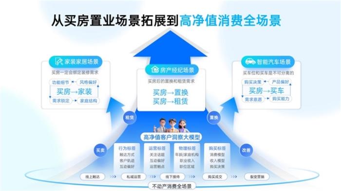 橙果科技攜手DeepSeek大模型 開啟AI線索營銷新紀元