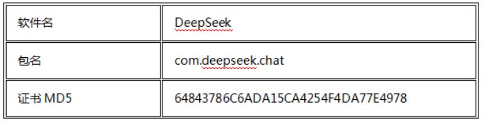 DeepSeek爆火之下暗潮洶涌