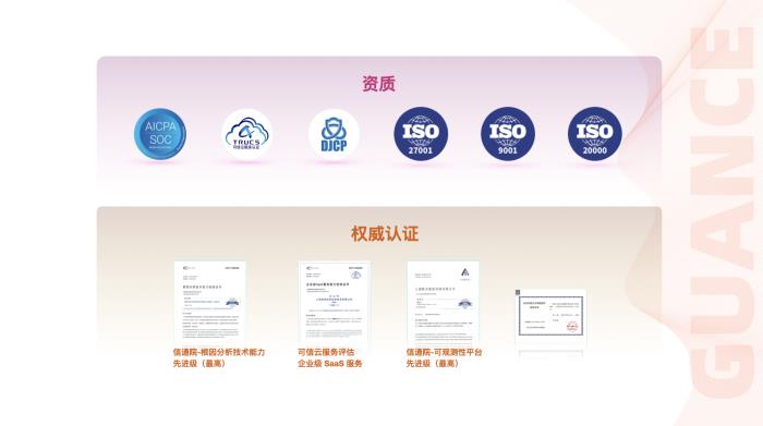 中國信通院向觀測云發(fā)來感謝信！