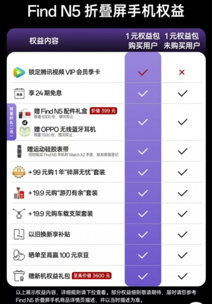 2月20日OPPO Find N5發(fā)布 京東先人一步下單限量贈(zèng)PLUS會員京典年卡