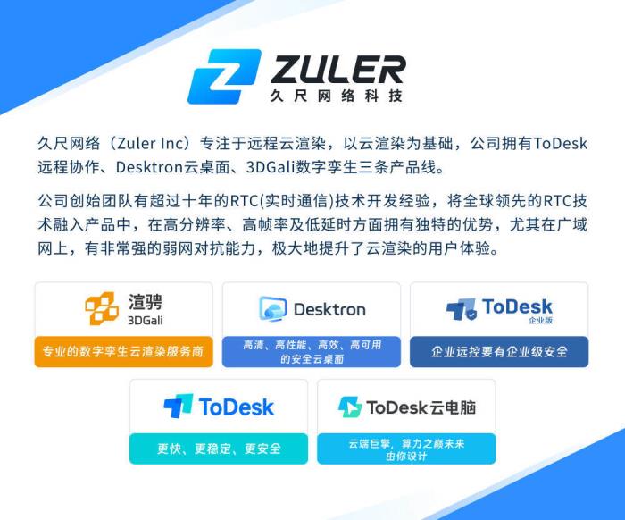 突破1億用戶選擇背后：ToDesk云電腦再出發(fā)，獲評(píng)“年度最佳云端生產(chǎn)力解決方案”