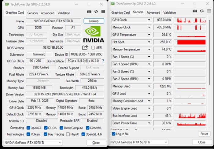 DLSS 4用實力告訴你！耕升 GeForce RTX 5070 Ti 追風(fēng)不再是4K入門選擇