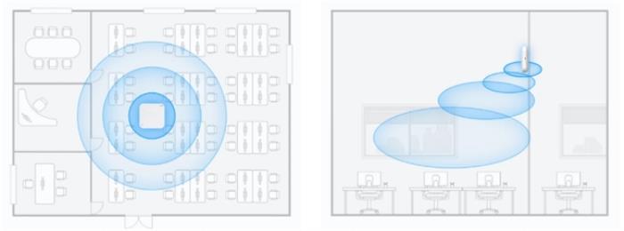 開(kāi)年即王炸！銳捷Wi-Fi 7高密AP RG-AP9520-RDX 攜“動(dòng)態(tài)波束賦形天線”正式登場(chǎng)！