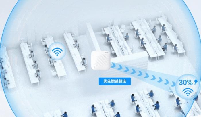 開(kāi)年即王炸！銳捷Wi-Fi 7高密AP RG-AP9520-RDX 攜“動(dòng)態(tài)波束賦形天線”正式登場(chǎng)！