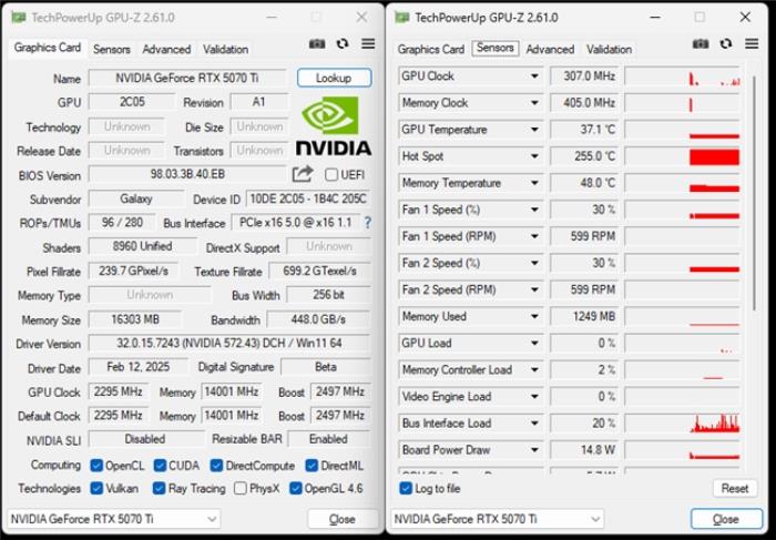 影馳 GeForce RTX 5070 Ti 金屬大師 OC評測：DLSS 4超強(qiáng)發(fā)揮