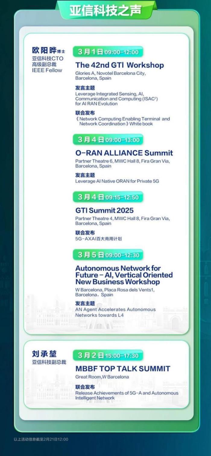 MWC 2025 巴塞羅那，亞信科技與您不見不散！