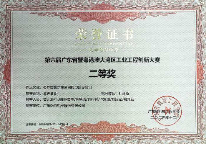 突破性進(jìn)展！熱烈祝賀itc保倫股份榮獲三項(xiàng)科技型榮譽(yù)！