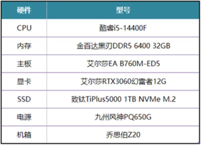 人氣角色擔(dān)任主角，用艾爾莎RTX3060幻雷者12G玩轉(zhuǎn)《如龍8外傳：夏威夷海盜》