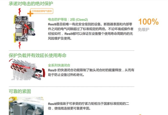 斷路器哪個牌子好?這篇告訴你答案