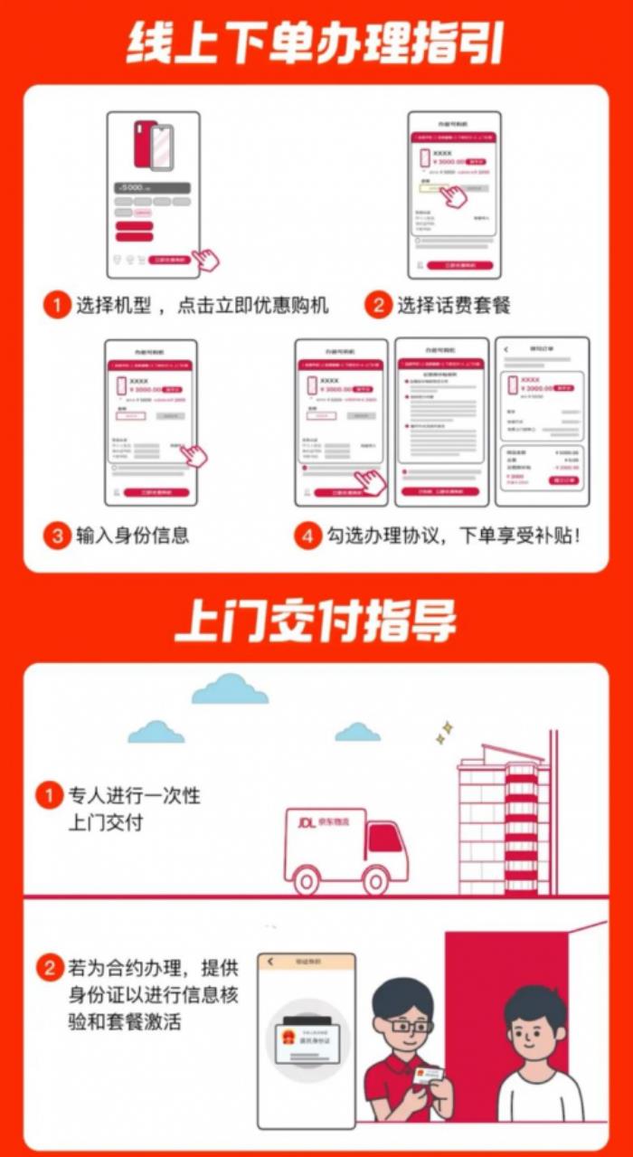 國補(bǔ)疊加合約補(bǔ)貼買手機(jī)低至1折起 來京東辦理合約套餐購OPPO K12x僅需71.4元