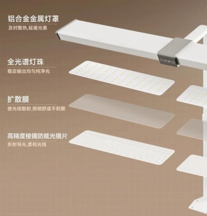 重新定義健康學(xué)習(xí)光環(huán)境 ，光明園迪D203潤眼臺燈震撼上市
