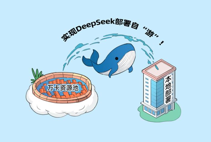 天翼云AOne + DeepSeek，一鍵解鎖企業(yè)智能轉(zhuǎn)型密碼！