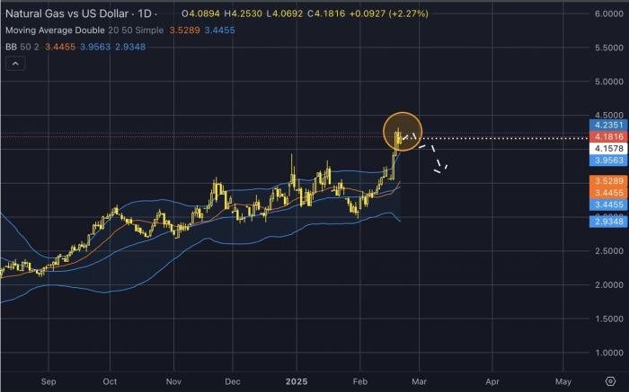 Exness: 化石燃料的現(xiàn)實情況