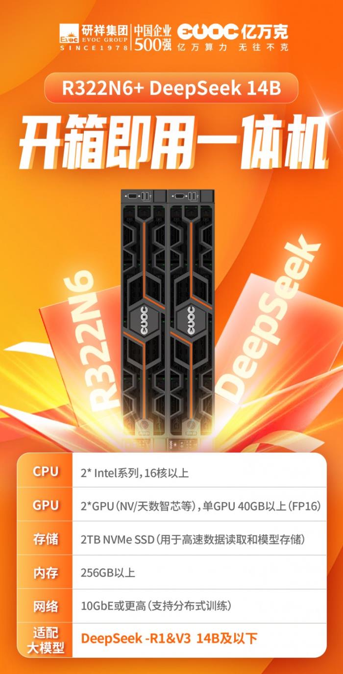 本地部署DeepSeek，什么服務(wù)器更具性價比？