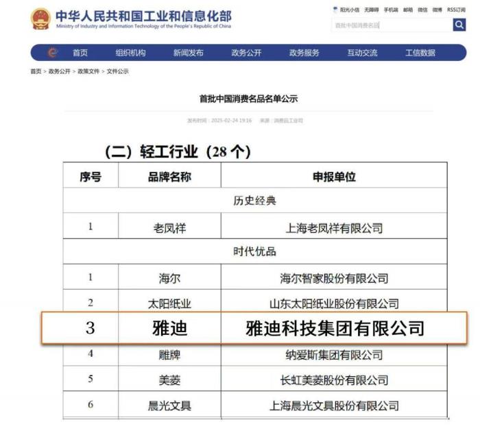 王鶴棣力薦！雅迪摩登系列定義女性出行新標(biāo)桿