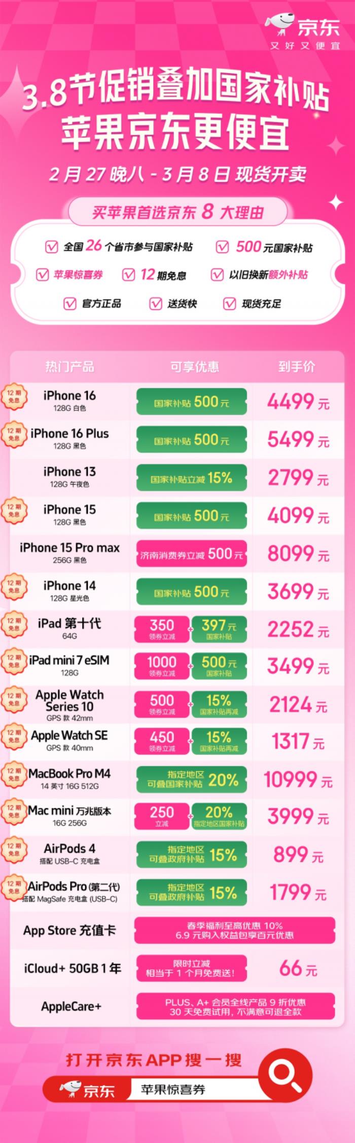 京東3.8節(jié)買iPhone16價格更低 26個省市均可領(lǐng)取國家補(bǔ)貼500元