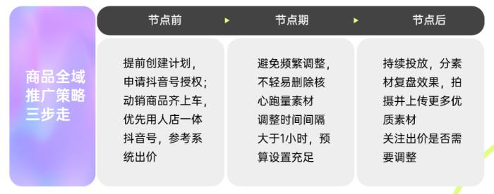 春季服飾營銷新動向，巨量引擎「2025服飾春上新策略指南」出爐