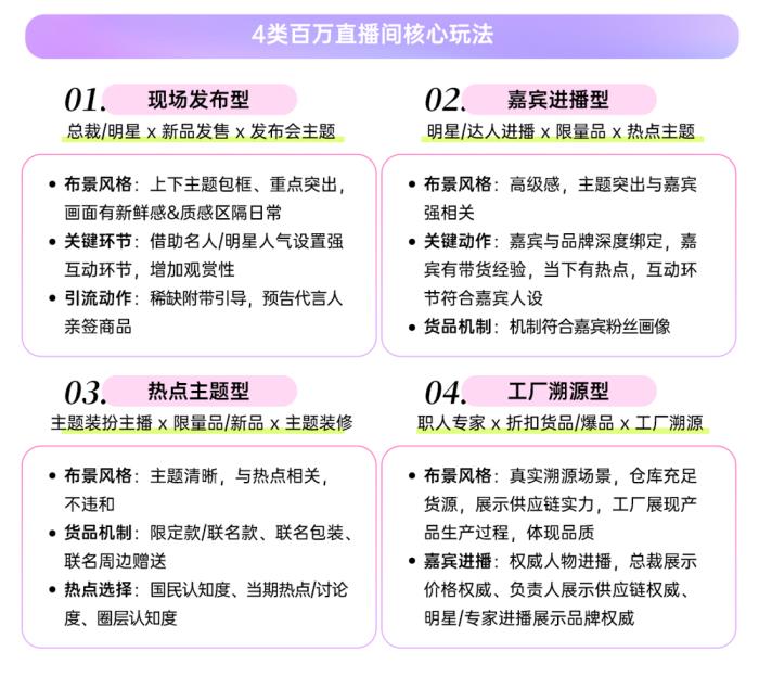春季服飾營銷新動向，巨量引擎「2025服飾春上新策略指南」出爐