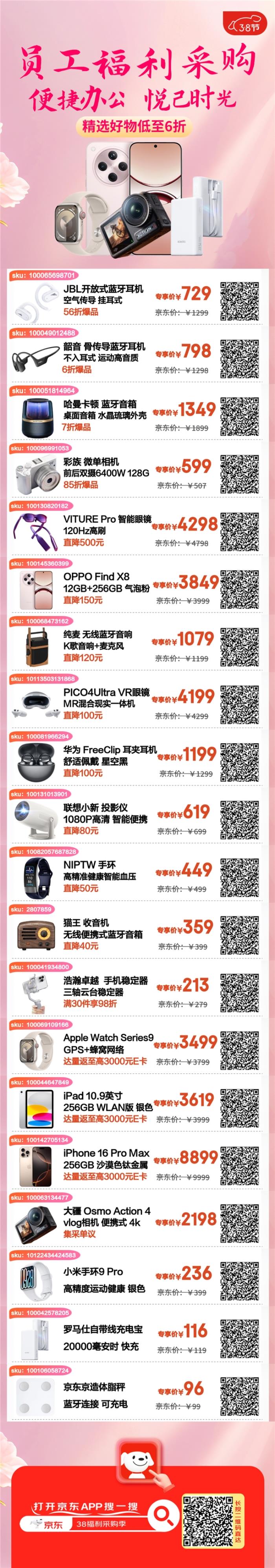 京東3C數(shù)碼企業(yè)購打造“三八節(jié)”送禮指南 團(tuán)購整單低至85折
