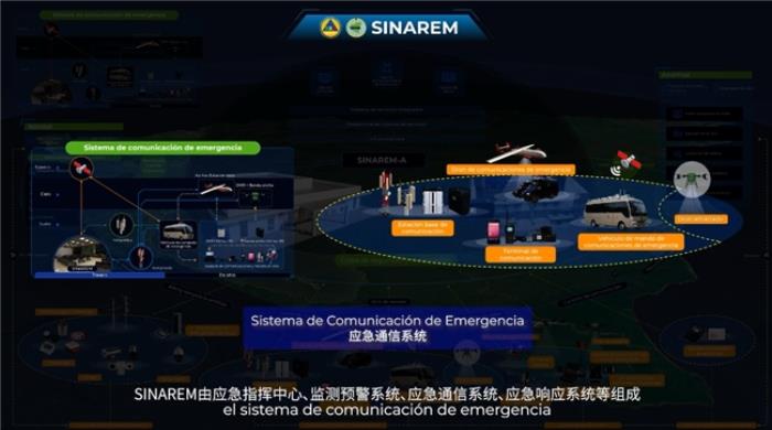 百分點(diǎn)科技助力尼加拉瓜SINAREM項(xiàng)目：打造國家級應(yīng)急響應(yīng)體系