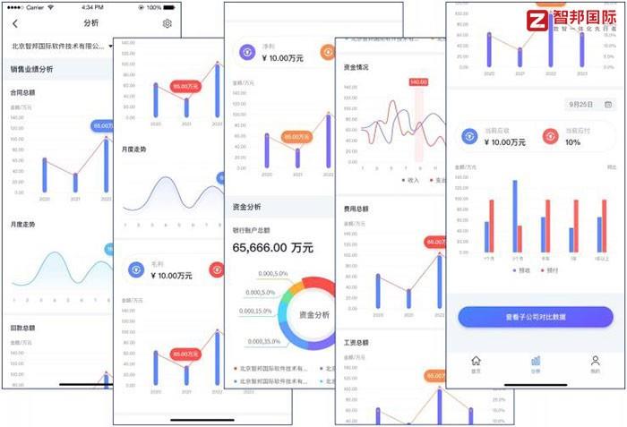 智邦國際一體化ERP：開啟機(jī)械設(shè)備制造業(yè)全球化智造新時(shí)代