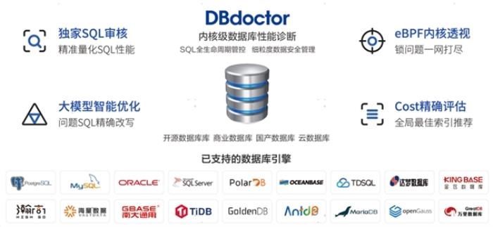 聚好看DBdoctor與金蝶軟件達(dá)成生態(tài)合作 共探增長新路徑