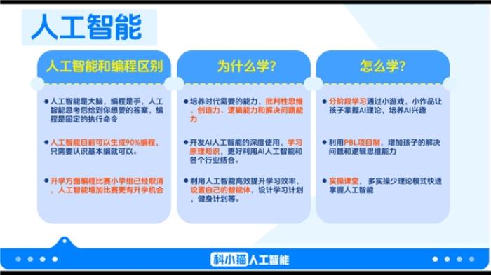 科小貓：以 AI 創(chuàng)新青少年教育，鑄就行業(yè)領(lǐng)先品質(zhì)